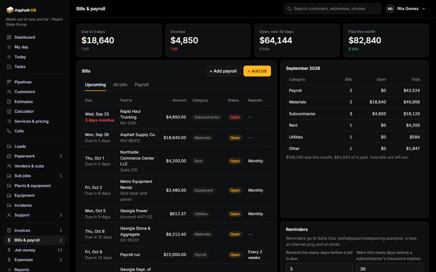 The Bills and payroll page: bills due soon, overdue and open counts, the Upcoming tab with each bill's payee, category, amount and due date, and the month's totals by category.