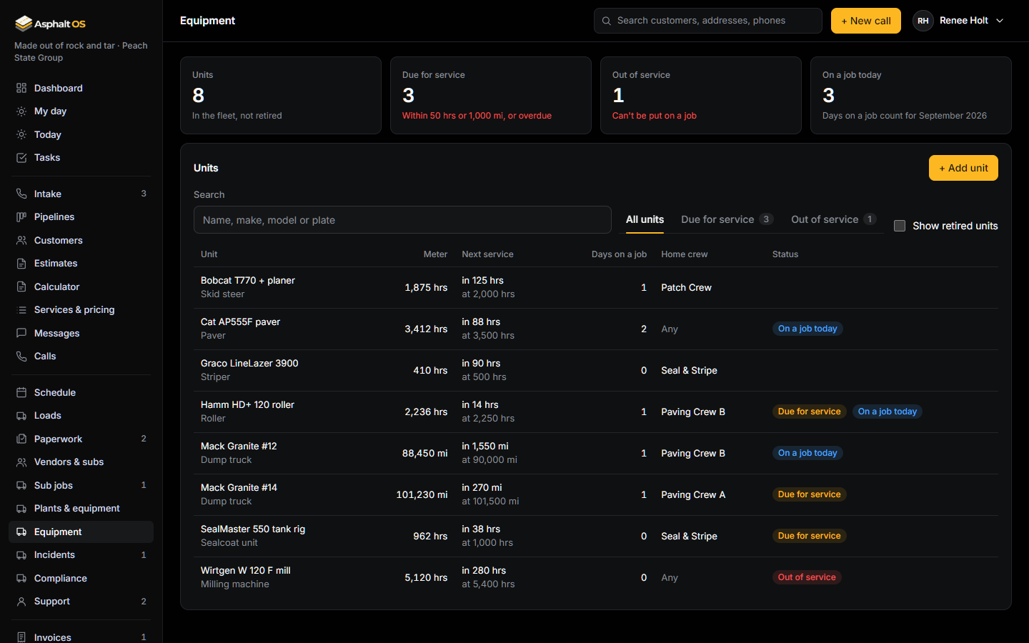 The Equipment page: counts of units, due for service, out of service and on a job today, and the list of units with their kind, meter, next service and status.