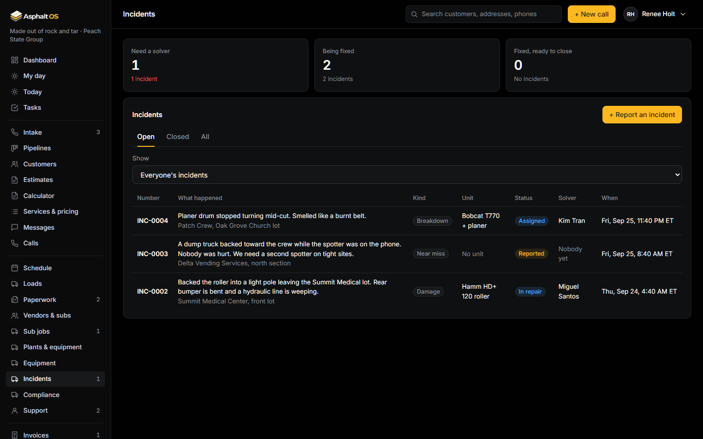 The Incidents page: incidents that need a solver, are being fixed or are fixed and ready to close, each with its number, kind, unit, job and who is solving it.