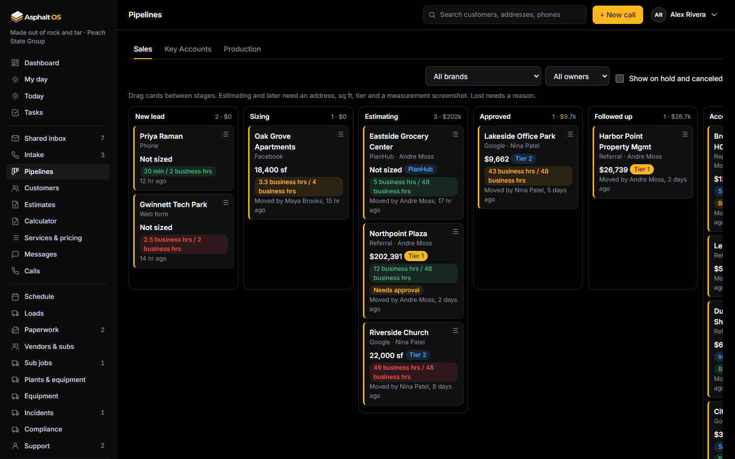 The Sales pipeline board: columns from New lead to Accepted, cards with the customer, source, owner, value or size, tier and the time-in-stage clock.