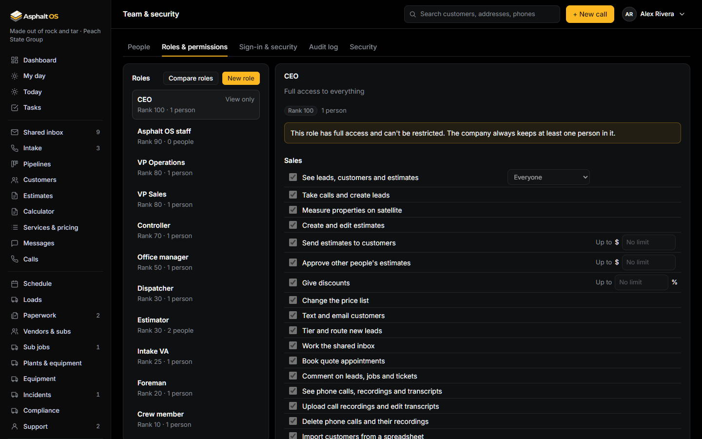 Team and security, Roles and permissions tab: the roles listed by rank and the permissions of one role, with scopes and dollar limits.
